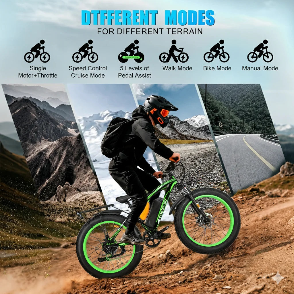 26" Fat Tire Electric Bike for Adults 48V 20Ah Battery 1000W Motor.