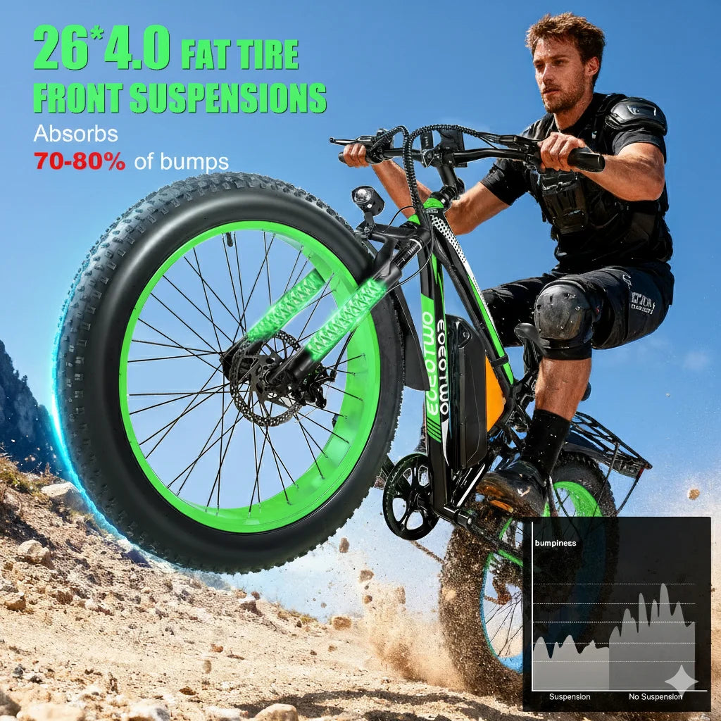 26" Fat Tire Electric Bike for Adults 48V 20Ah Battery 1000W Motor.