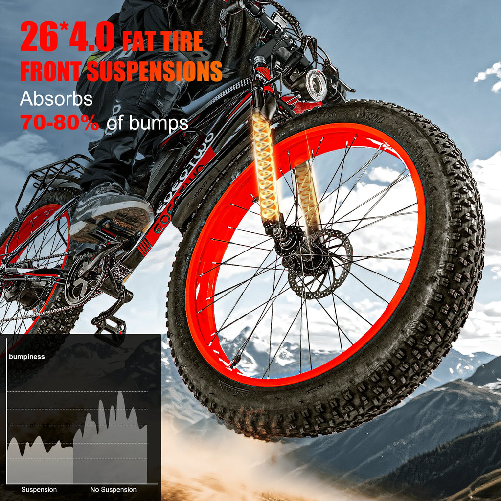 1500W Electric Bike 48V 15Ah Battery 26" 4.0 Fat Tire.