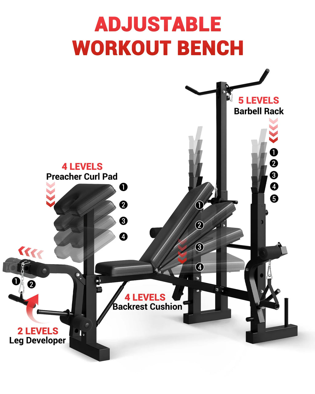 Adjustable 4-in-1 Weight Bench Set.