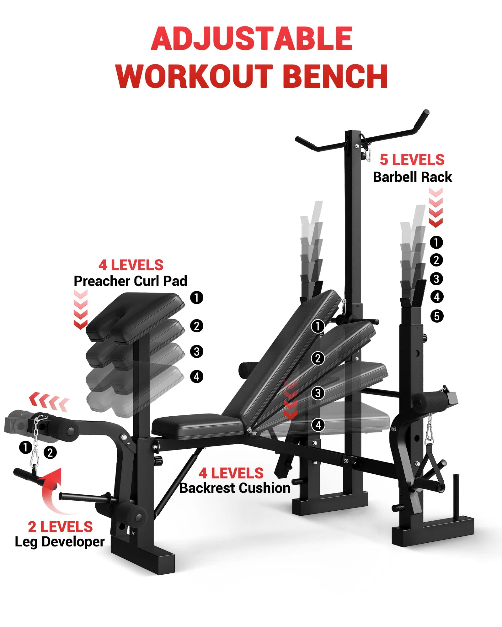 Adjustable 4-in-1 Weight Bench Set.