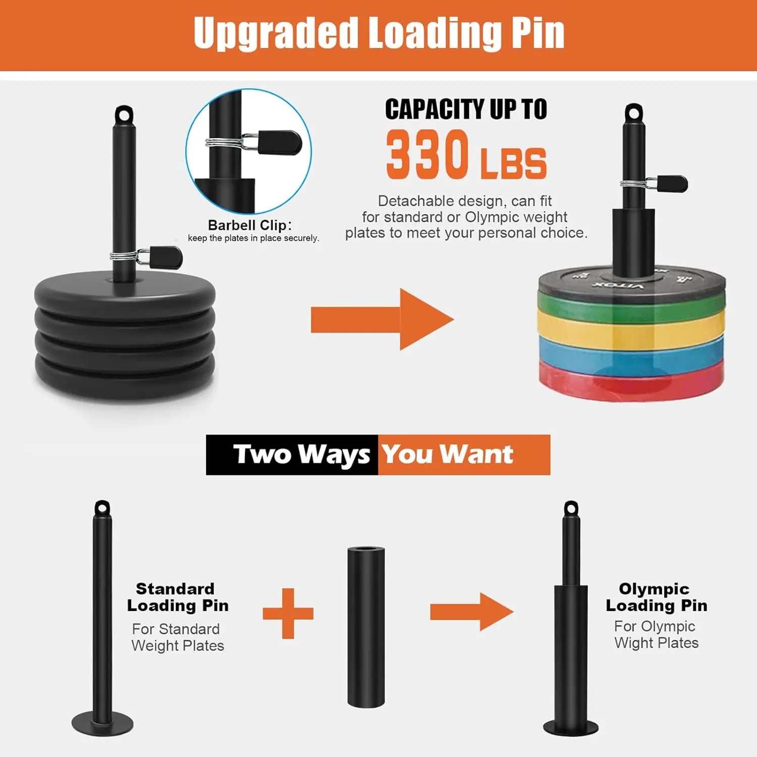 Home Gym Pulley System for Triceps, Lat Pulldown, Biceps Curl.