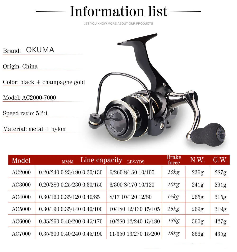 Newest OKUMA AC2000-7000 Fishing Reel