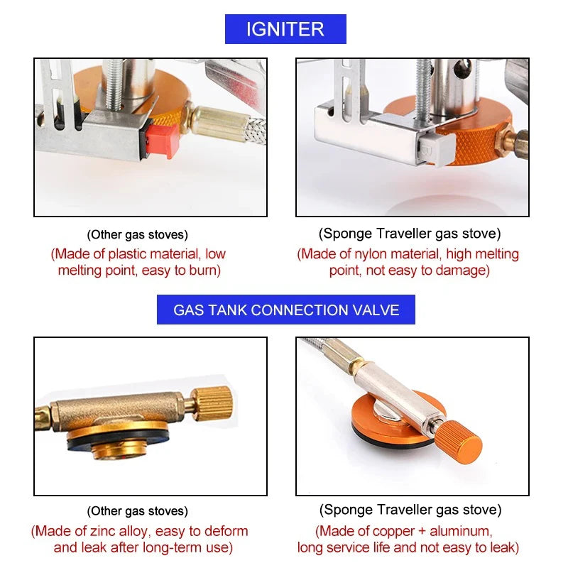 Camping Gas Stove Portable Folding Outdoor.