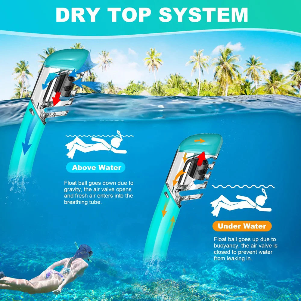 Full Dry Snorkel Easy-Breath Diving Snorkel.