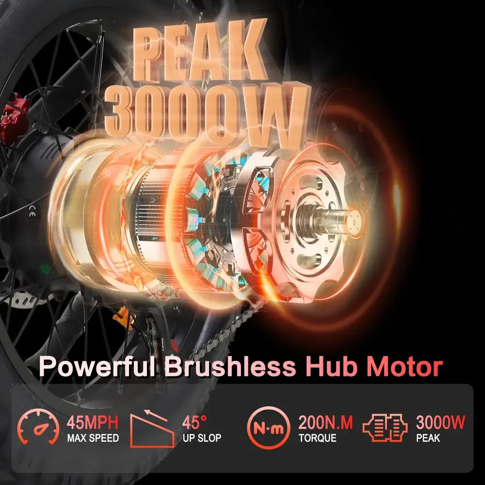 Moto Electric Bicycle Peak 1500/3000/5000W, 48V/52V/60V Battery 35-45MPH.
