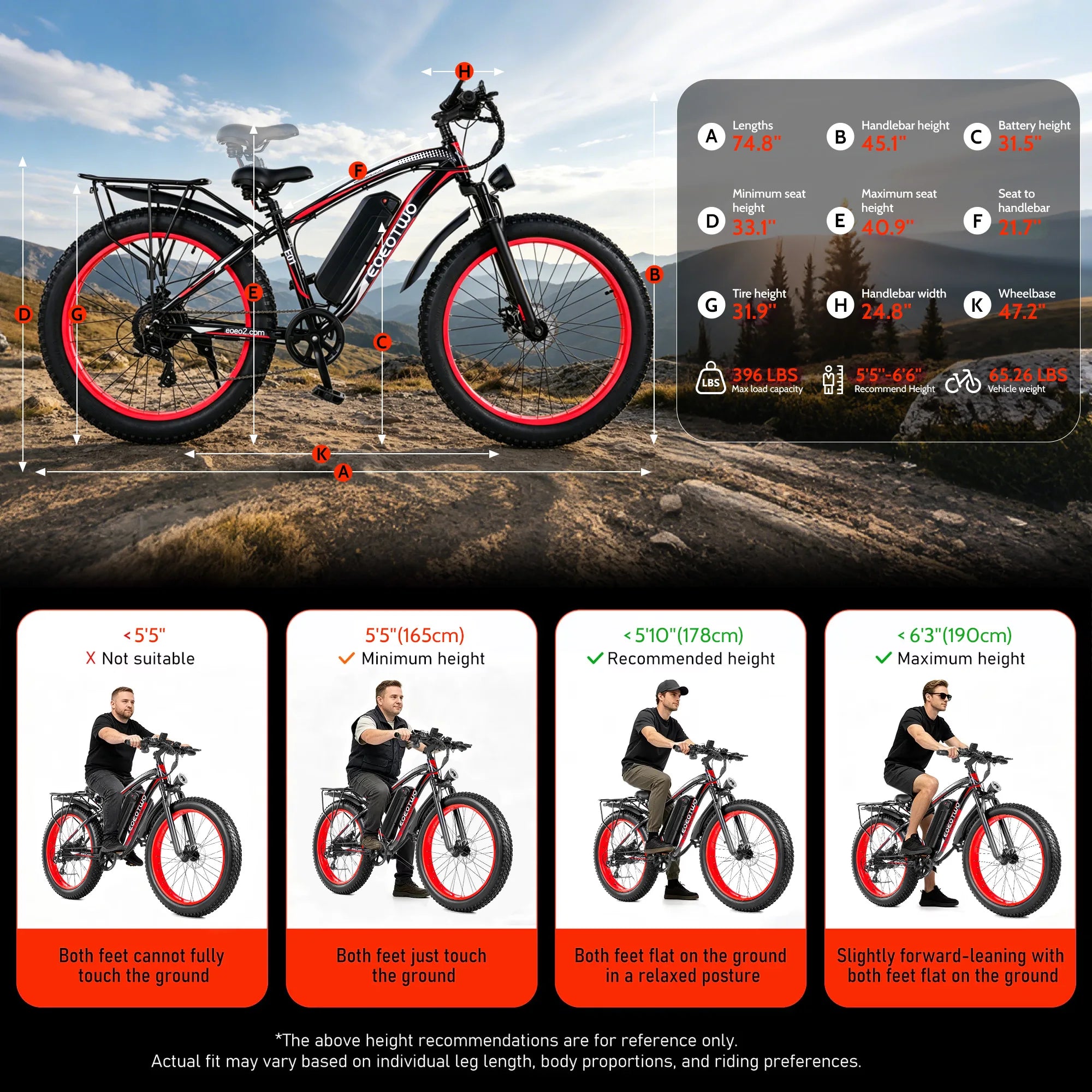 EOEOTWO 1500W Fat Tire Electric Bike for Adults.