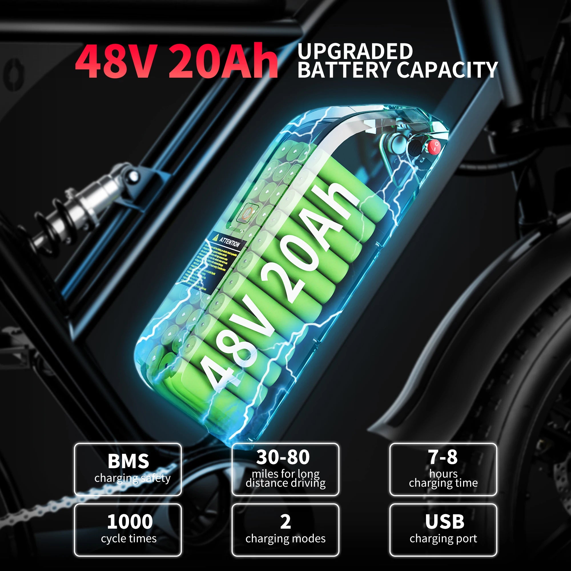 AMYET V9-G60 Adults Electric Bike.