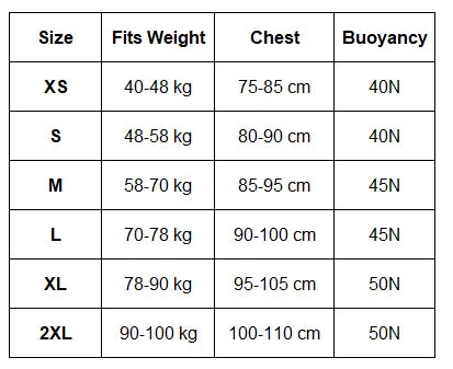 Men's Neoprene Wake Surf Comp Vest.