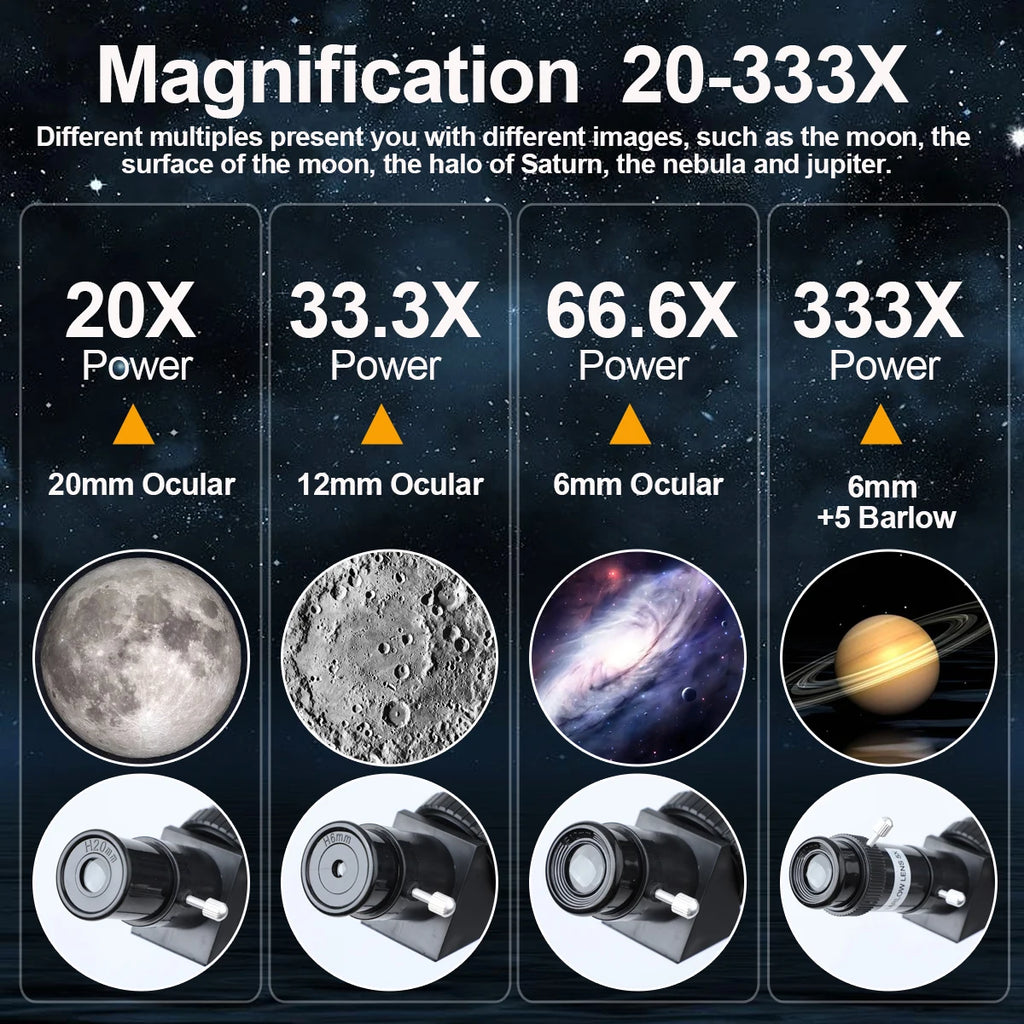 BOSSDUN 40070 Telescope w/Phone Adapter & Sturdy Tripod.