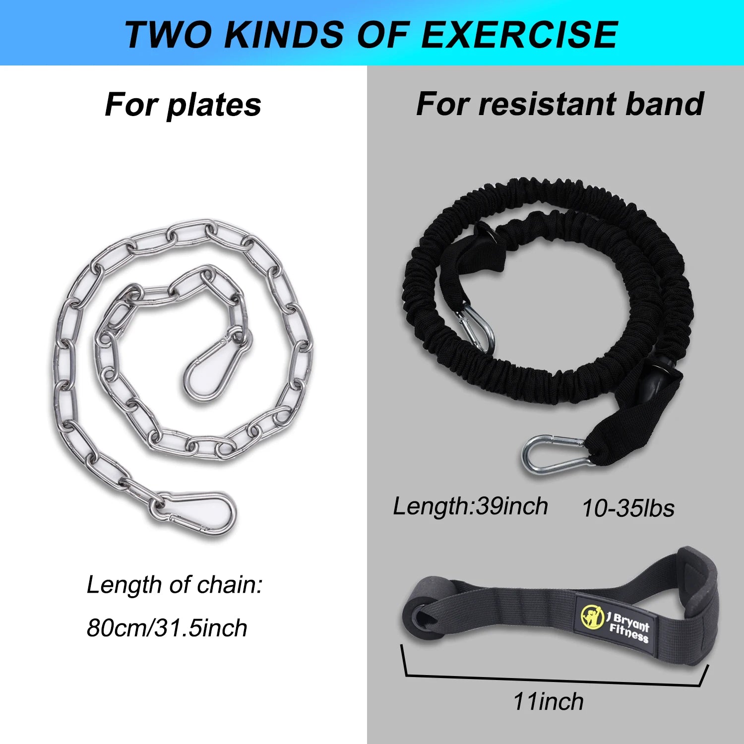 Neck Head Harness Weightlifting Training with Resistance Bands.