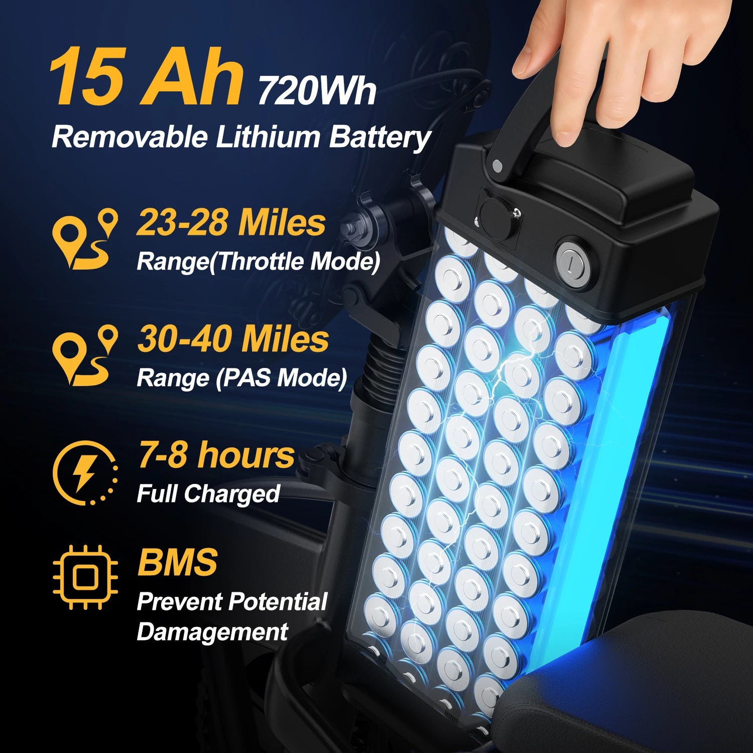 Electric Bike 750W Peak