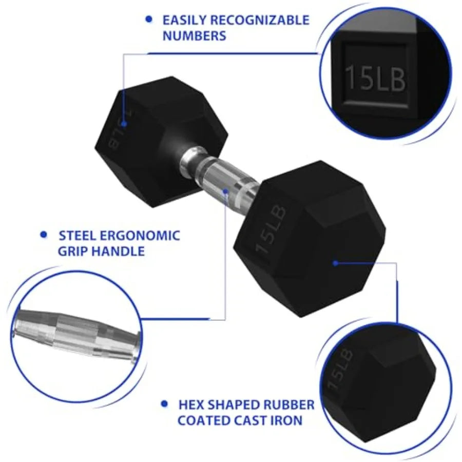 Signature Fitness Rubber Encased Hex Dumbbells.