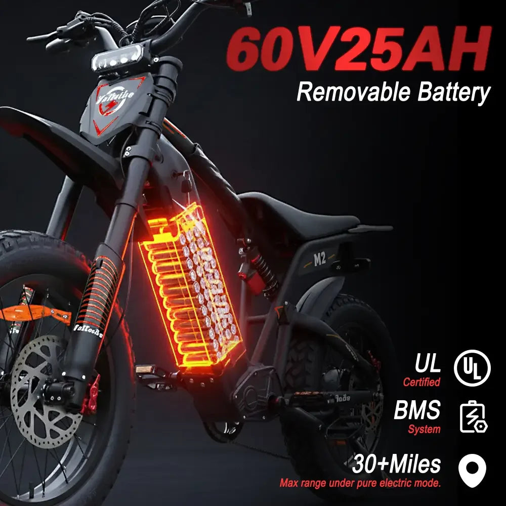 Moto Electric Bicycle Peak 1500/3000/5000W, 48V/52V/60V Battery 35-45MPH.
