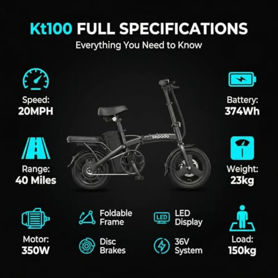 Folding Electric Bike for Adults: 750W Peak Motor.