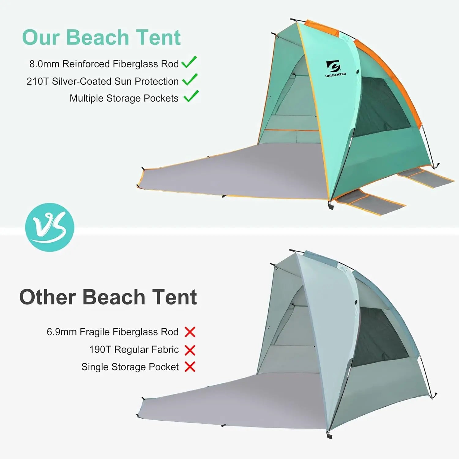 Beach Tent 3 Person Sun Shelter.
