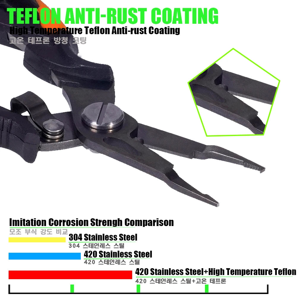 New Multifunctional Fishing Pliers Accessories 420 Stainless Steel Body.