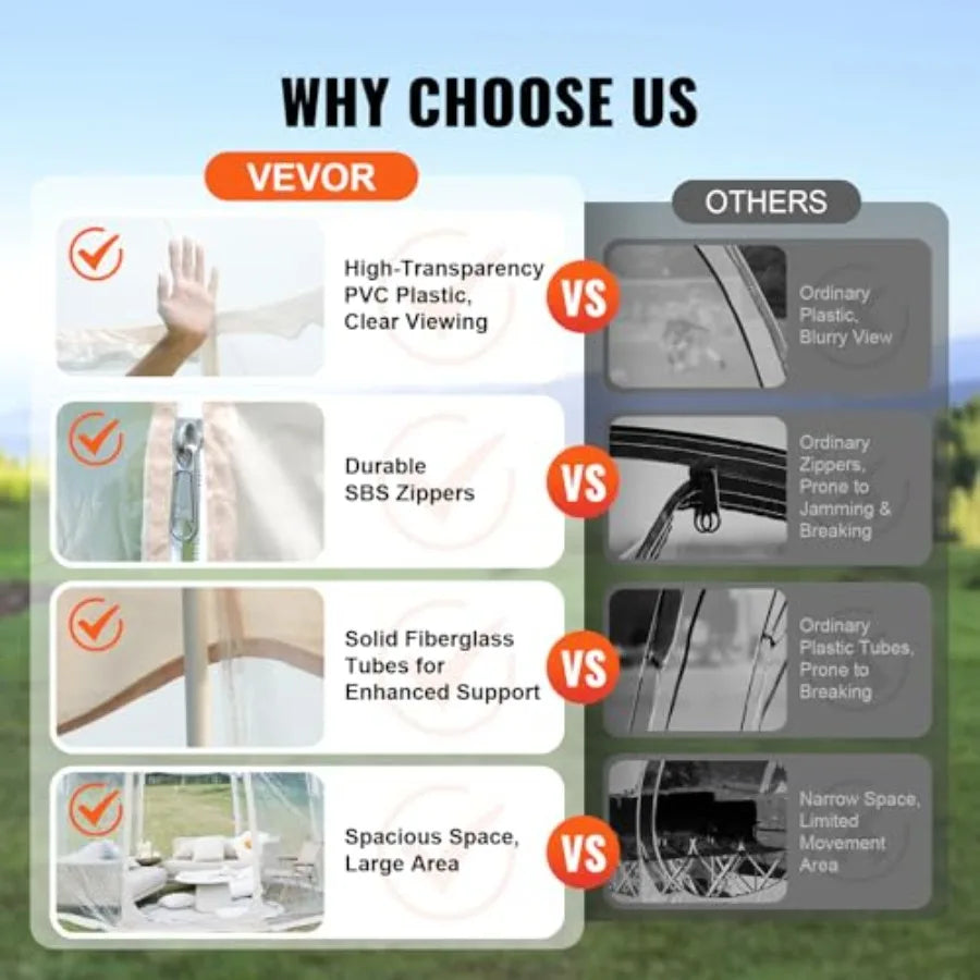 Upgraded Pop Up Bubble Tent for 48 People.