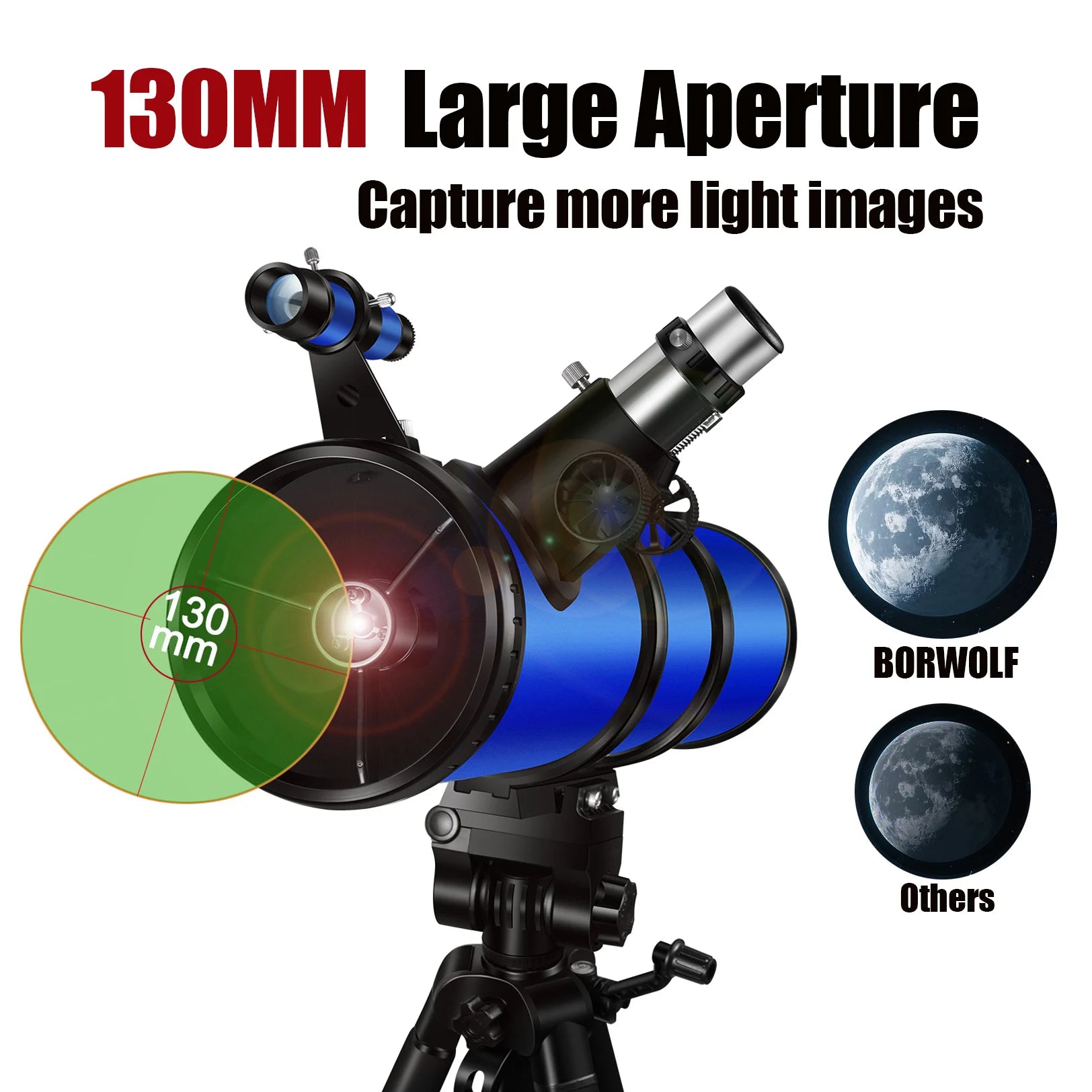 BORWOLF Reflective Astronomical Telescope.