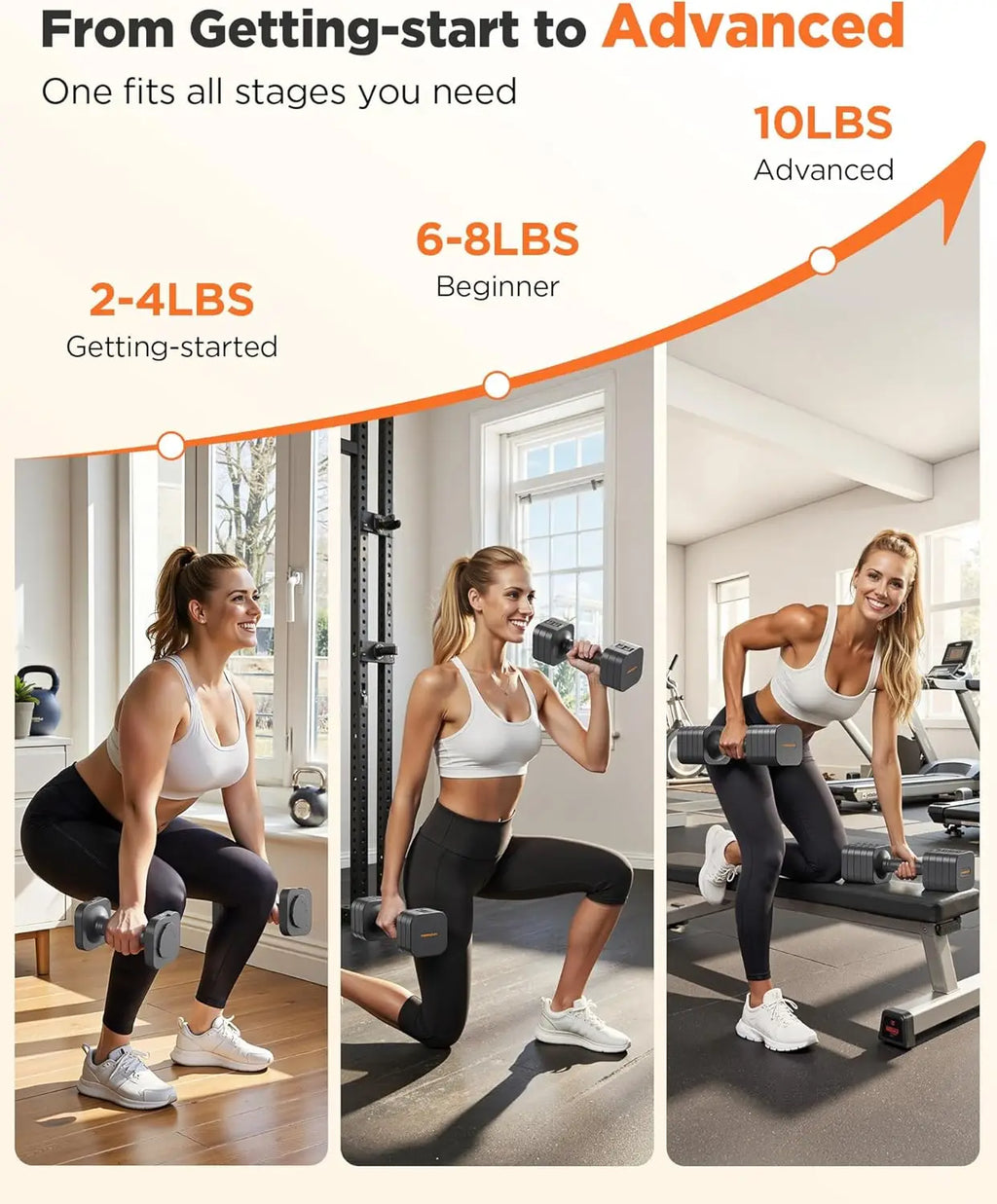 FEIERDUN 5-in-1 Adjustable Dumbbells Set of 2, 20LBS Dark Grey Hand Weights.