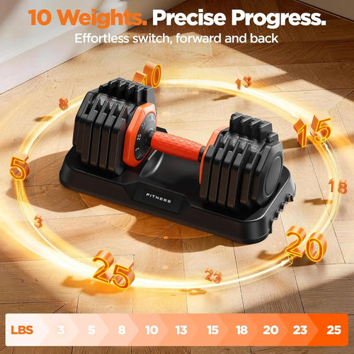 2026 Updated Adjustable Dumbbell Set of 2,50lb Weights.