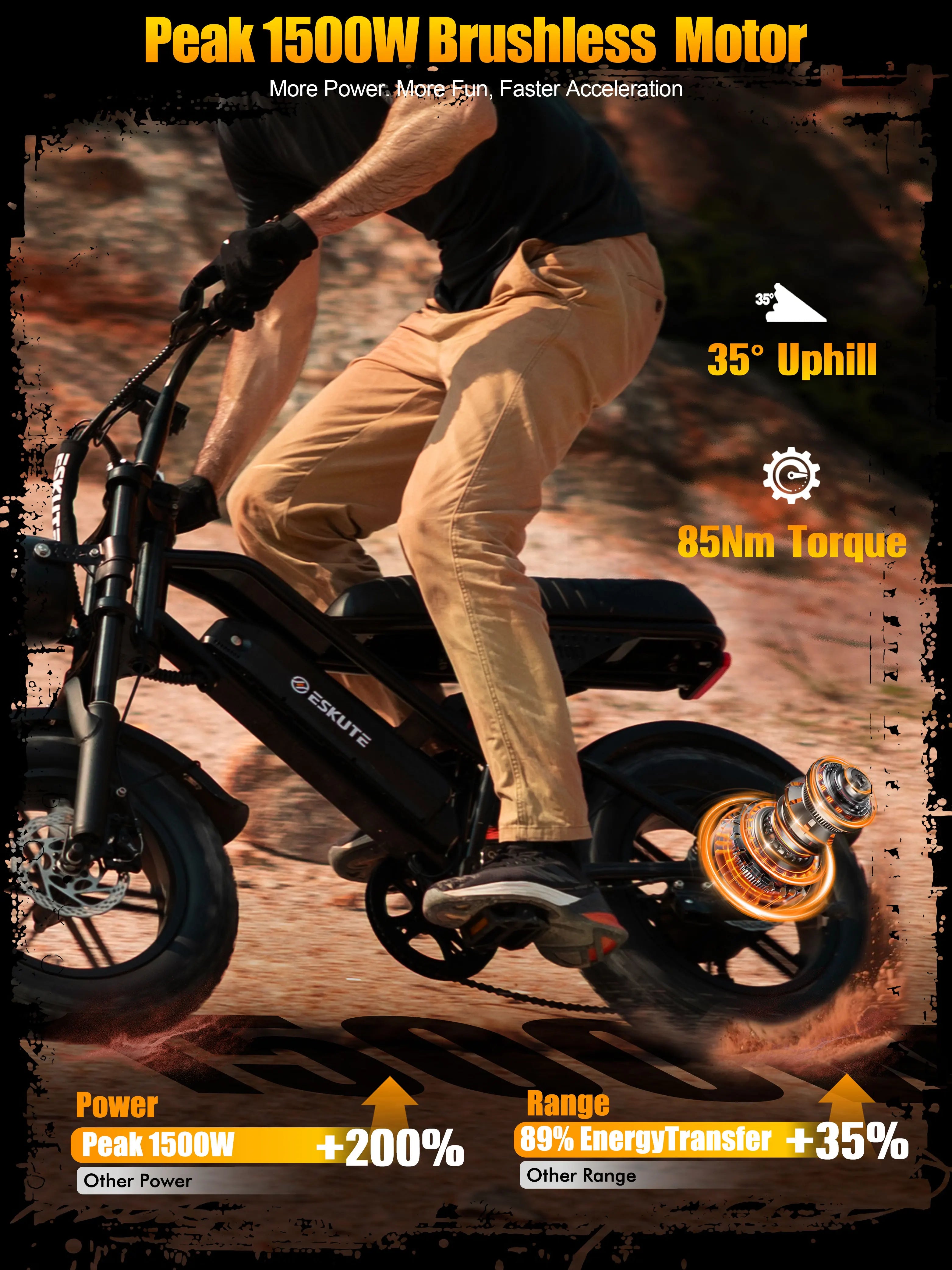 V100 Electric Bike, 1500W Peak 28MPH 48V13Ah Motorcycle.