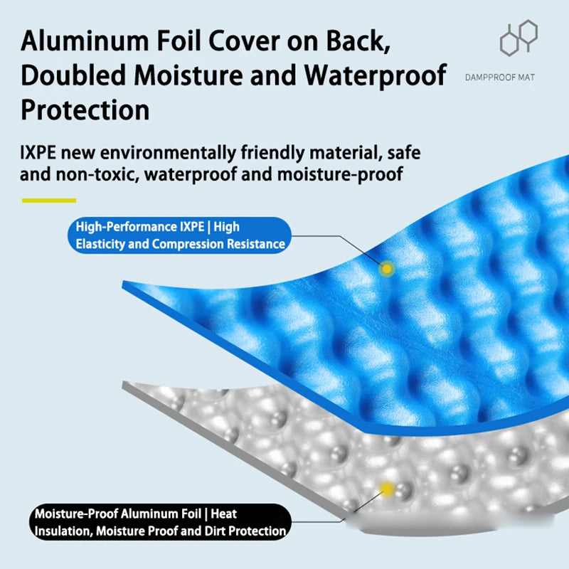 Aluminum Foil Egg Crate Sleeping Pad.