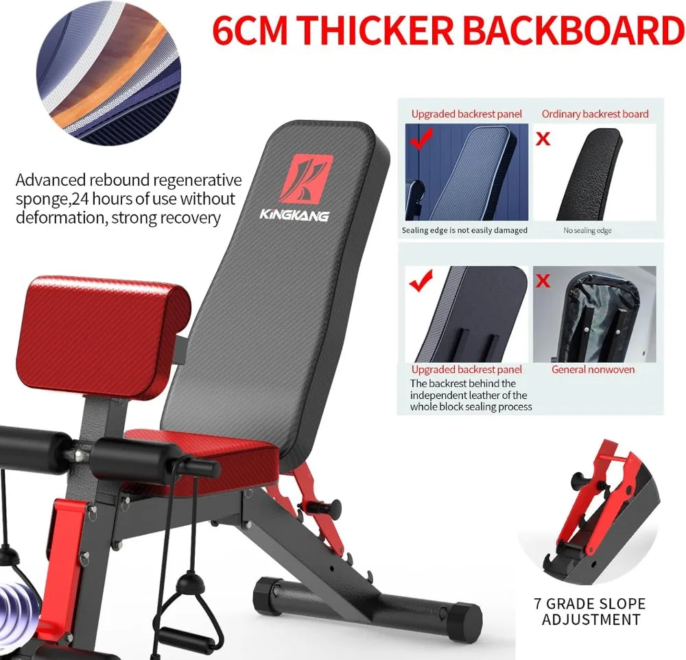 Adjustable Weight Bench 1050 lbs.