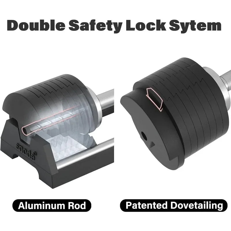AD80 Drop Proof 80 lbs. Adjustable Dumbbell Set.